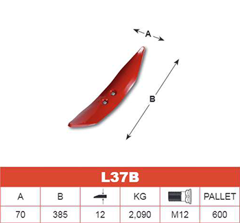 chisel-semichisel